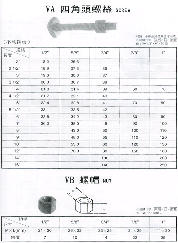 四角螺絲螺帽